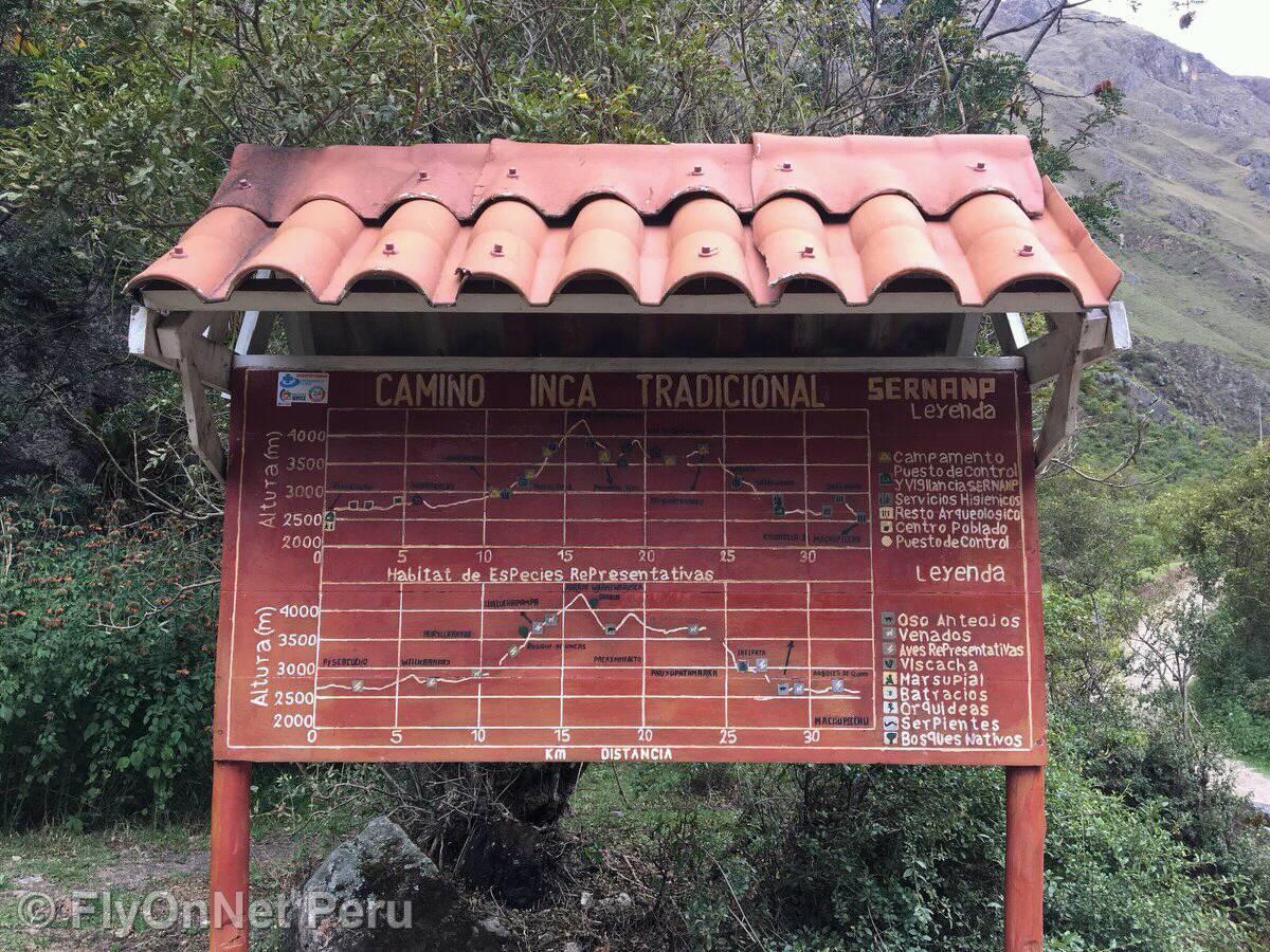 Fotóalbum: Inca Trail