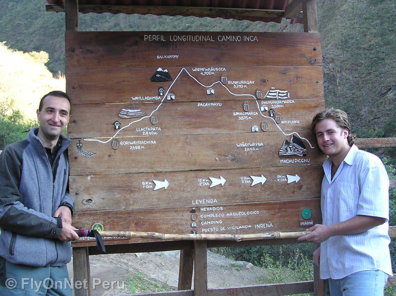 Fotóalbum: Inca Trail